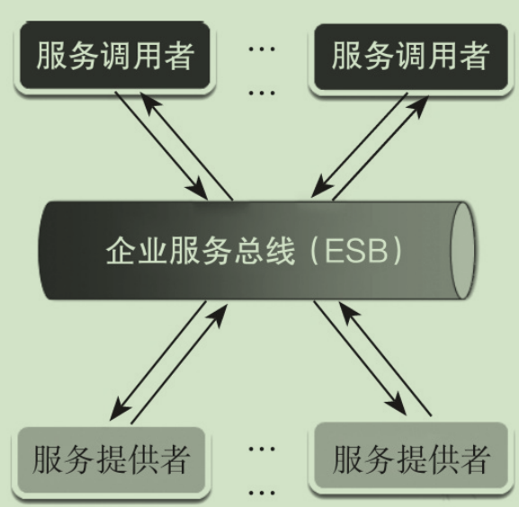 屏幕截图 2020-12-08 162841