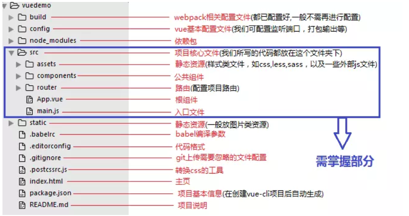 批注 2020-02-05 095145